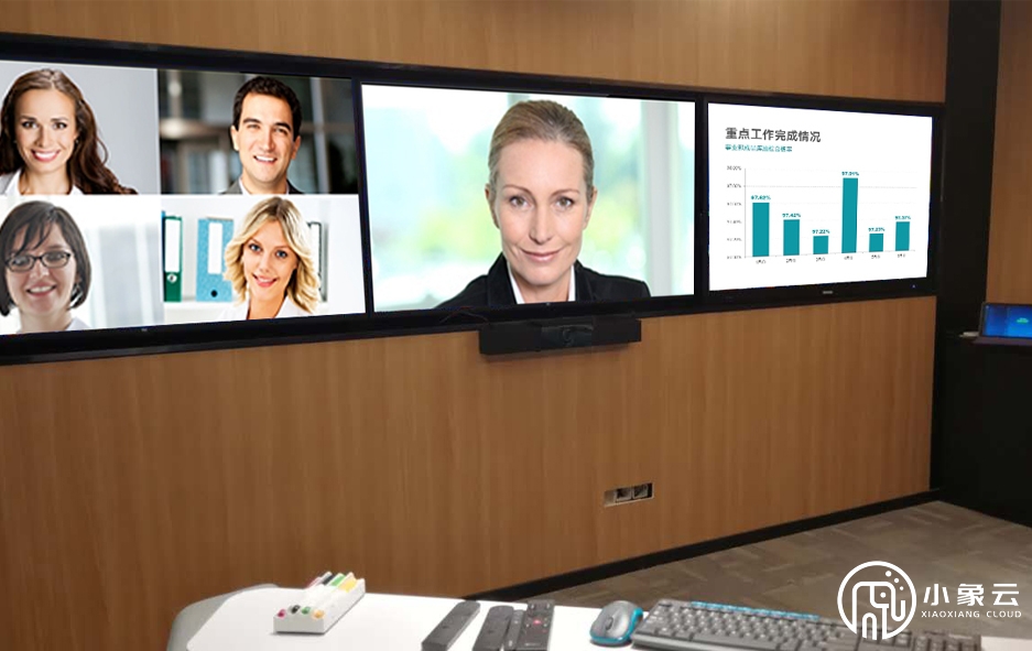 GOTO视频会议软件有哪些特性？GOTO视频会议软件系统组成是什么？