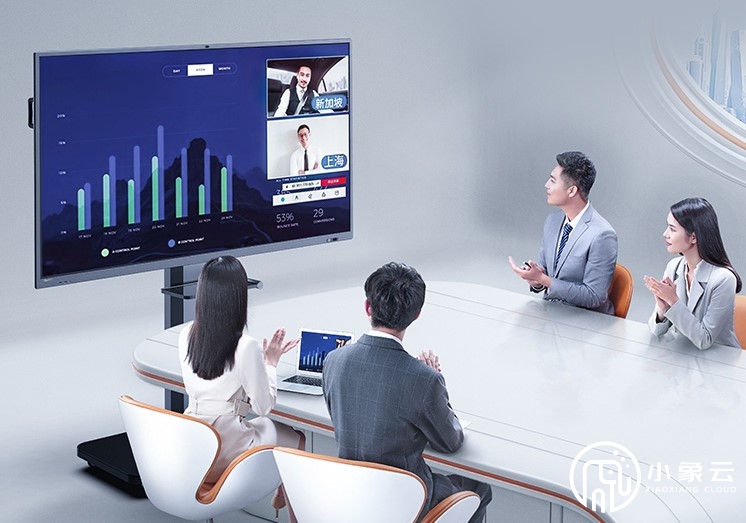 GOTO视频会议系统有哪些优势？GOTO视频会议系统的发展趋势是什么？